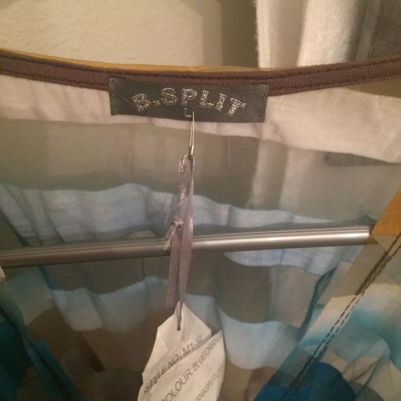 Cover up​ - Picture 3 of 3